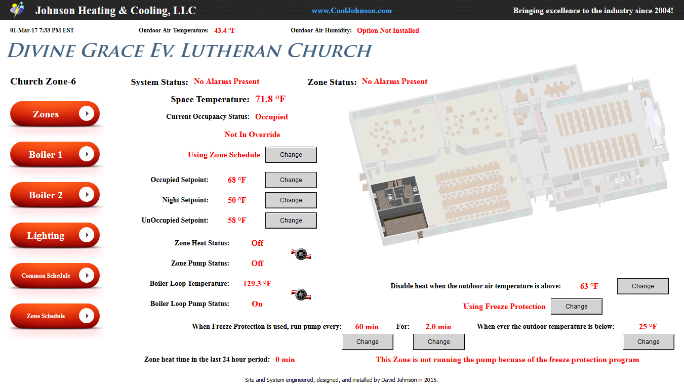 Building Automation